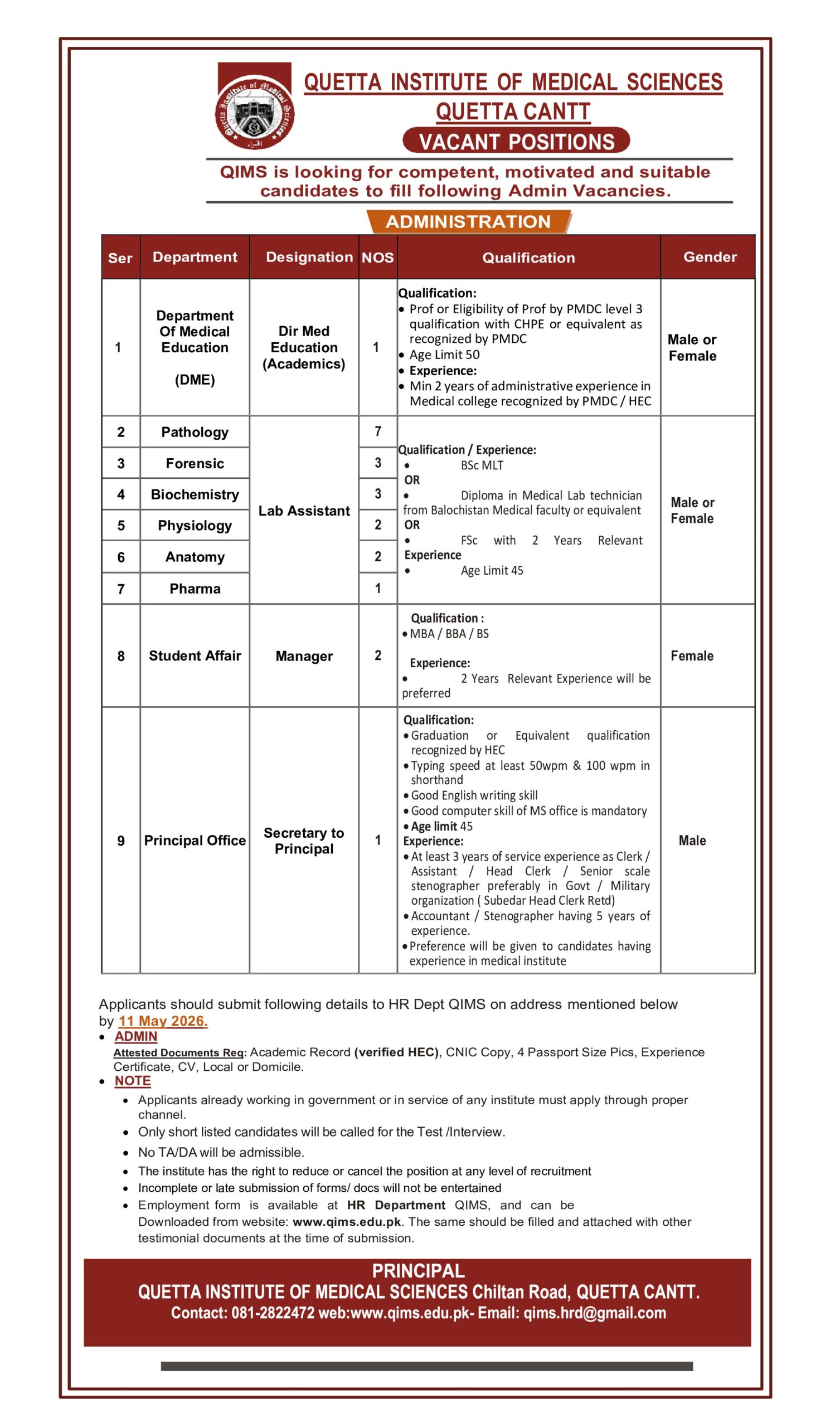 Qims Jobs
